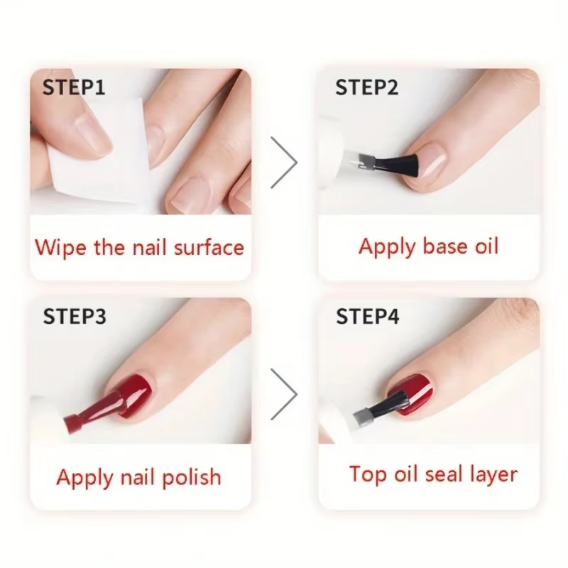 Verhéritage à ongles pelable et déchirable à base d'eau