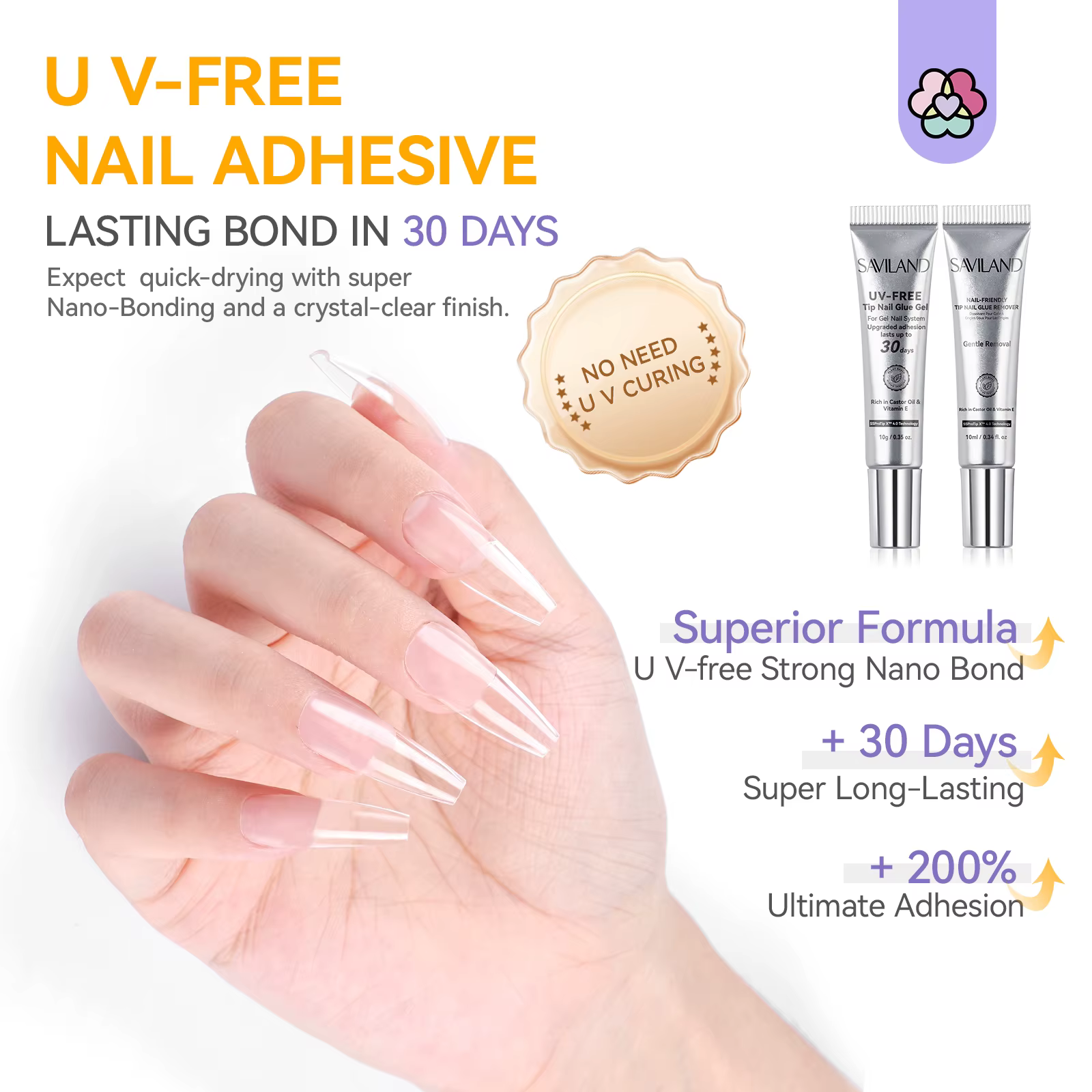 SAVILAND Gel de colle à ongles semi-solide 10g avec dissolvant rapide 10ml aucun durcissement nécessaire 30 jours