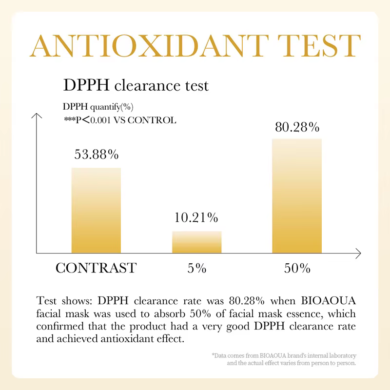 10 pièces BIOAQUA escargot masque Facial hydratant éclaircissant raffermissant hydratant soins de la peau masques faciaux visage feuille masque soins de la peau