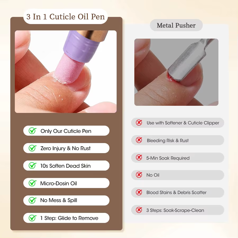 RSNAIL Stylo à huile pour cuticules 3 en 1 avec poussoir à ongles en céramique