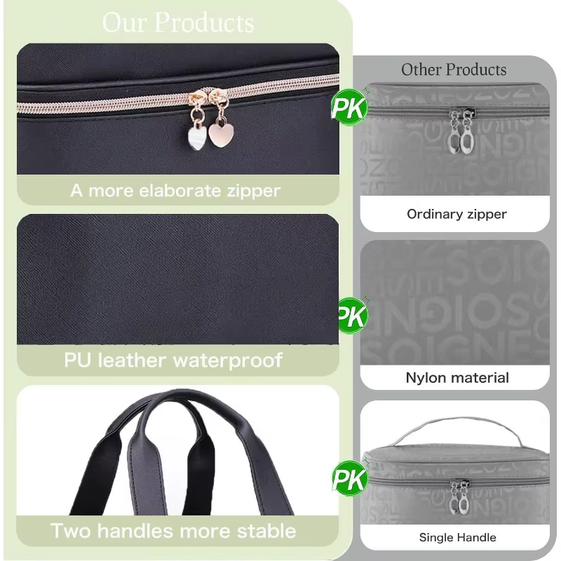 Sac de Rangement pour Verhéritage à Ongles