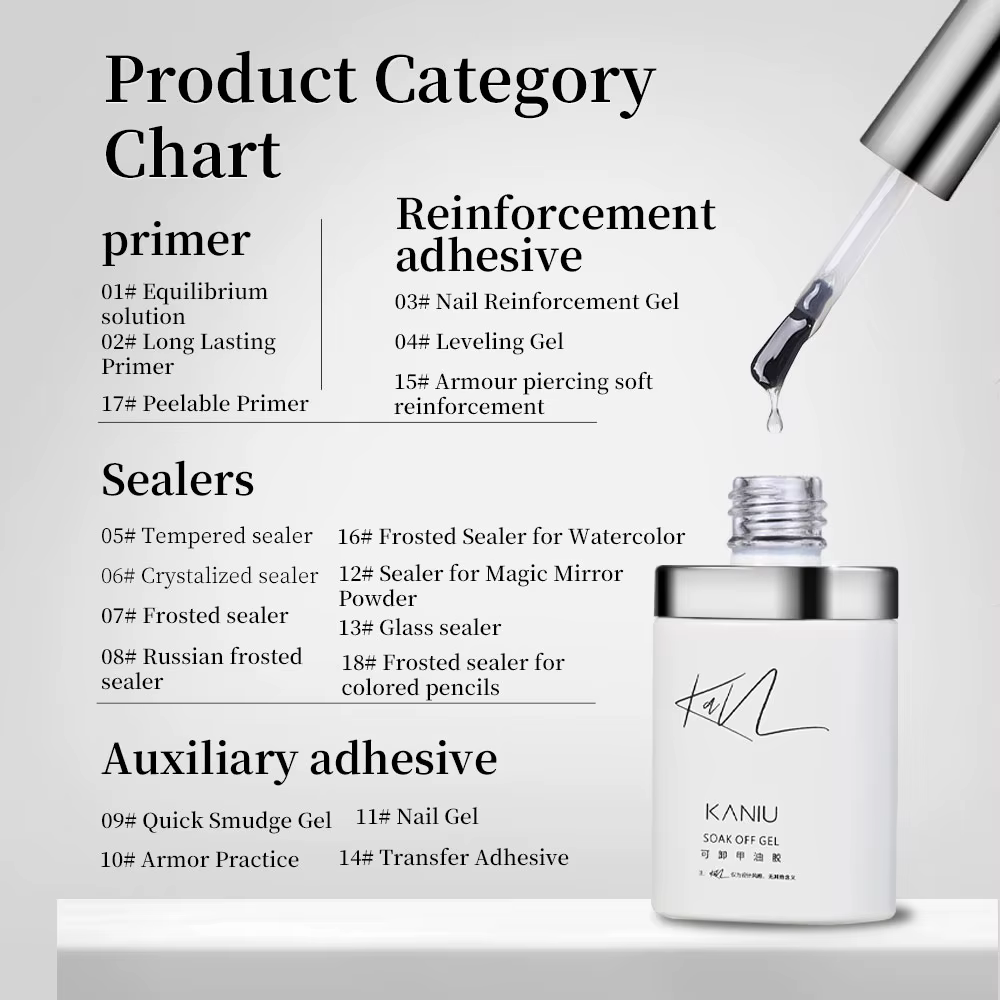 Kaniu 12 ml manteau de gel brillant clair sans essuyage longue durée Premium indispensable pour les amateurs d'ongles novices présentant pour le soin des ongles en gel