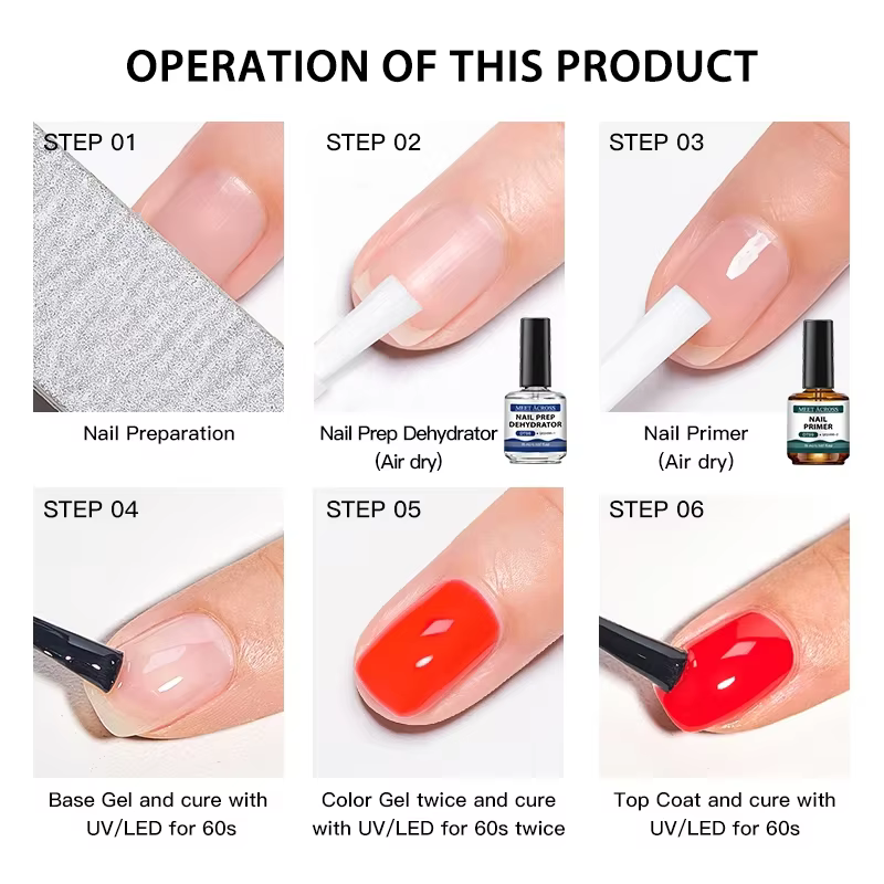 Vernis de manucure fonctionnel