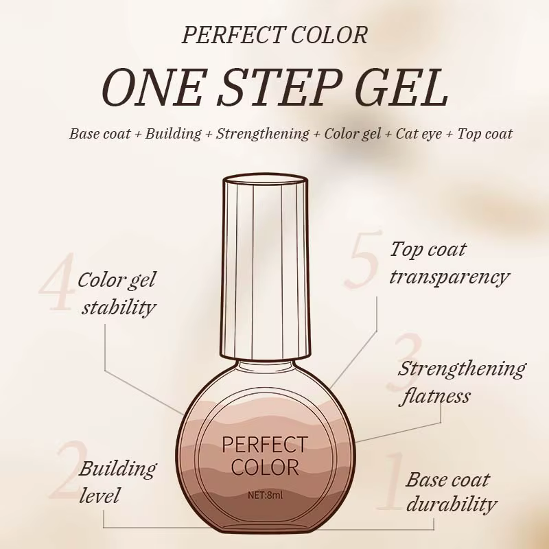 PERFECT COLOR Gel Butter Tout-en-un Jaune 8ml