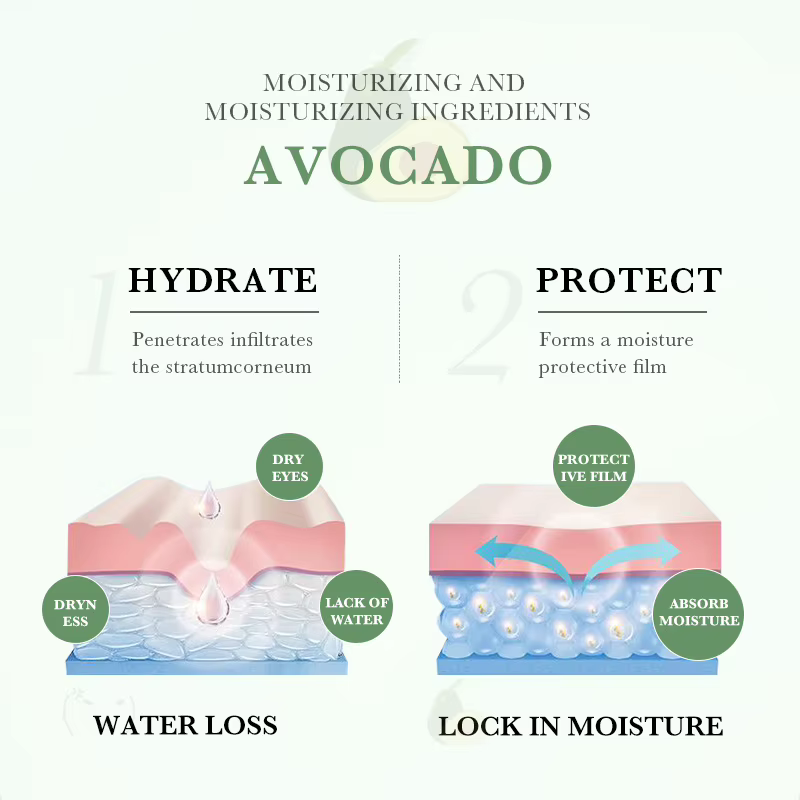 SADOER avocat crème pour les yeux Anti-rides cernes sac pour les yeux raffermissant hydratant tendre soin des yeux beauté santé soins de la peau