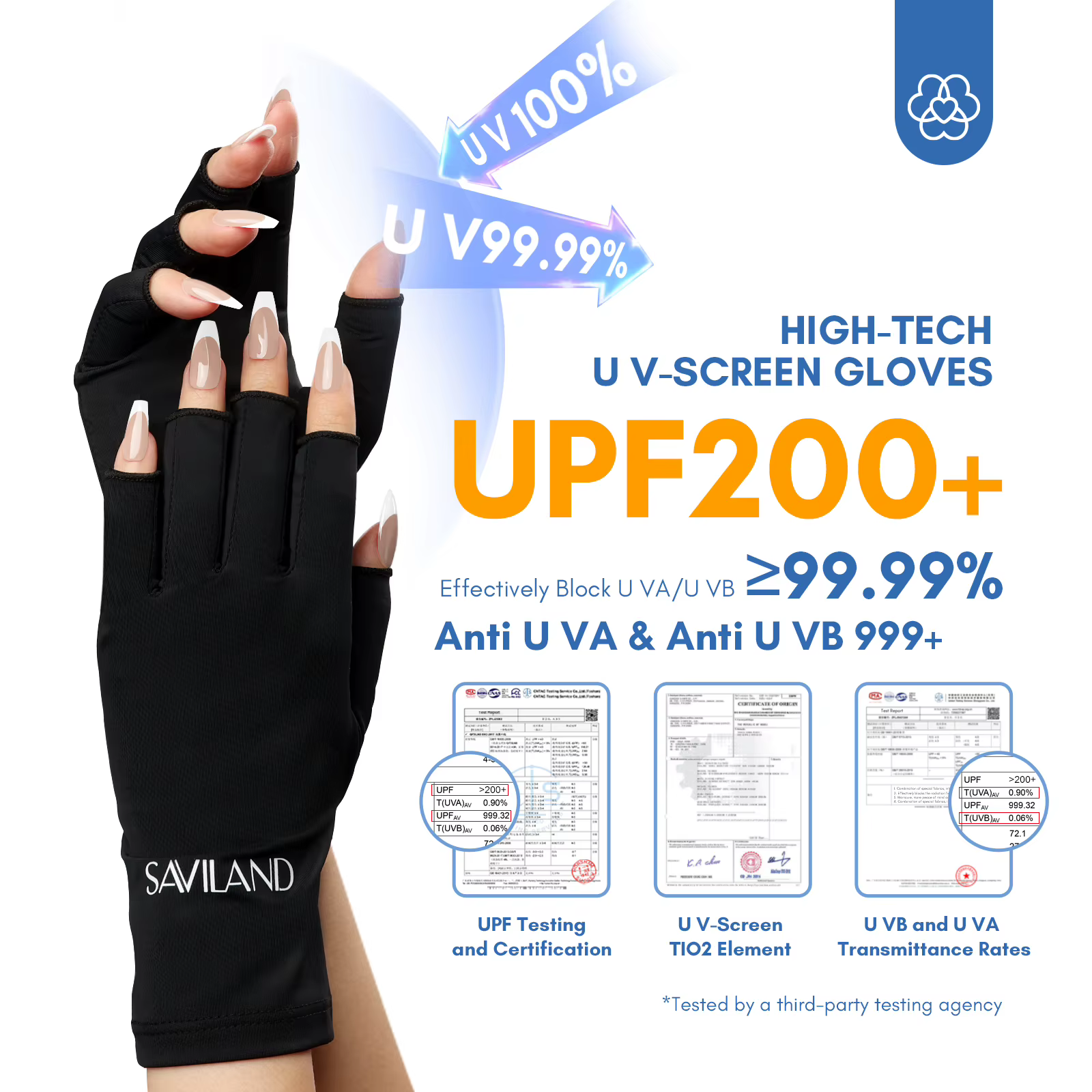 SAVILAND gants de Protection UV professionnels pour manucure en Gel Anti UVA UVB UPF200 +