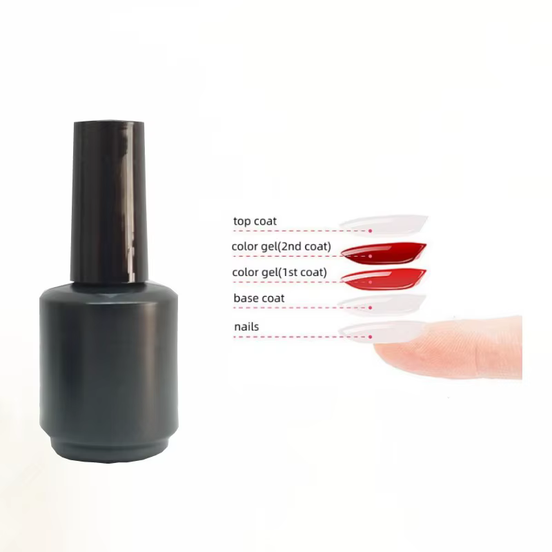 Verhéritage à ongles gel UV transparent