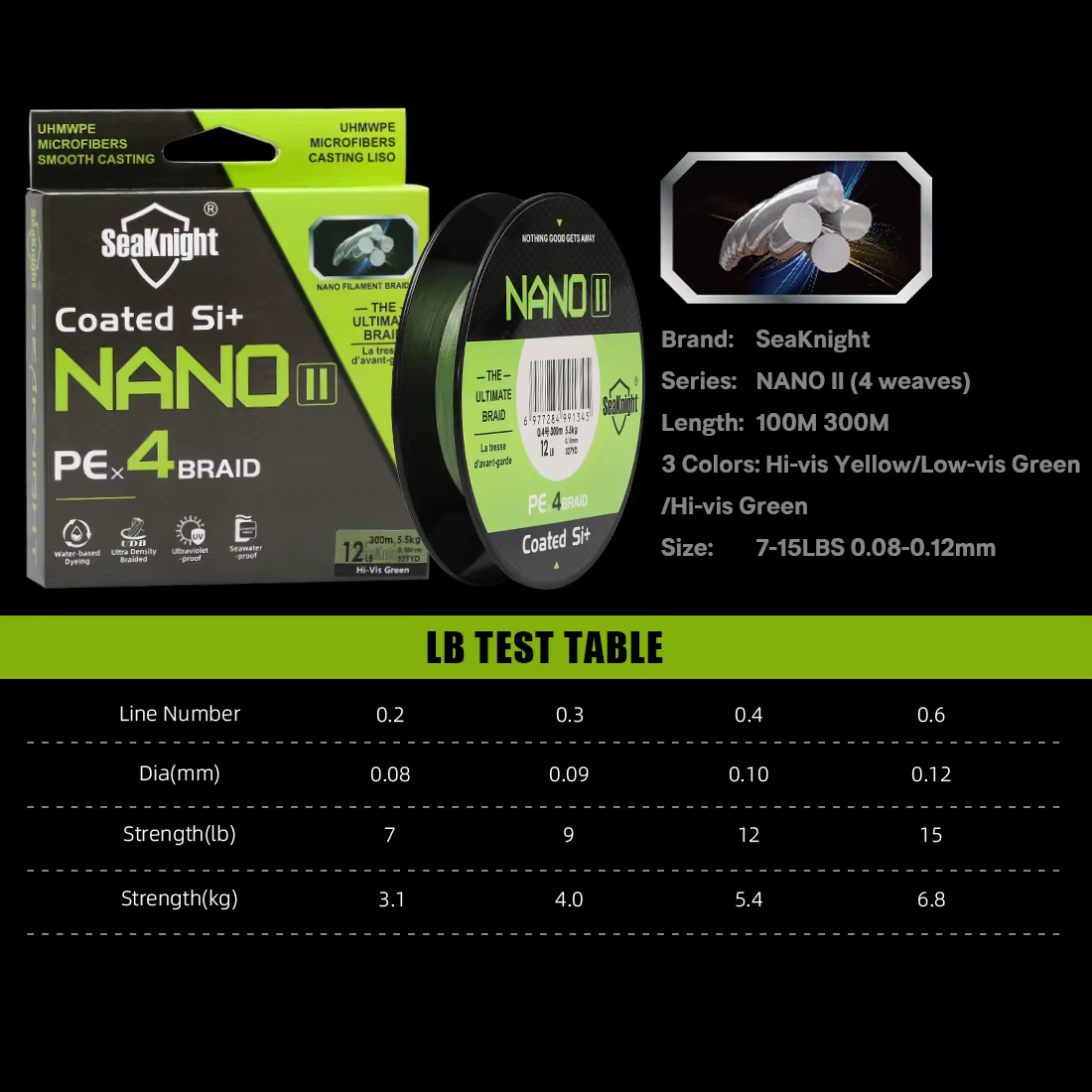 Ligne de pêche tressée SeaKnight Brand NANOII 300M, 4 brins, ligne PE, eau douce/eau de mer, nouveauté 2024