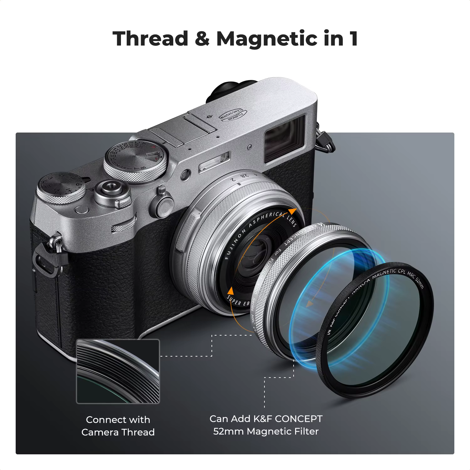 K & F Concept MCUV filtre UV 1/4 noir Pro filtre antibrouillard capuchon d'objectif pour Fuji X100 X100F X100S X100T X100V X100VI Nano-X