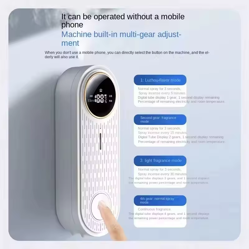 Nouvelle machine d'aromathérapie intelligente avec application, humidificateur, purificateur d'air pour chambre, désodorisant pour toilettes, diffuseur de parfum et d'ambiance.