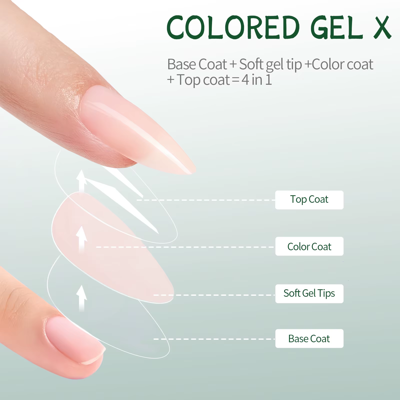 NAILPOP 4 formes 112 pièces couleur nue presse sur ongles naturel pré-coloré Gel