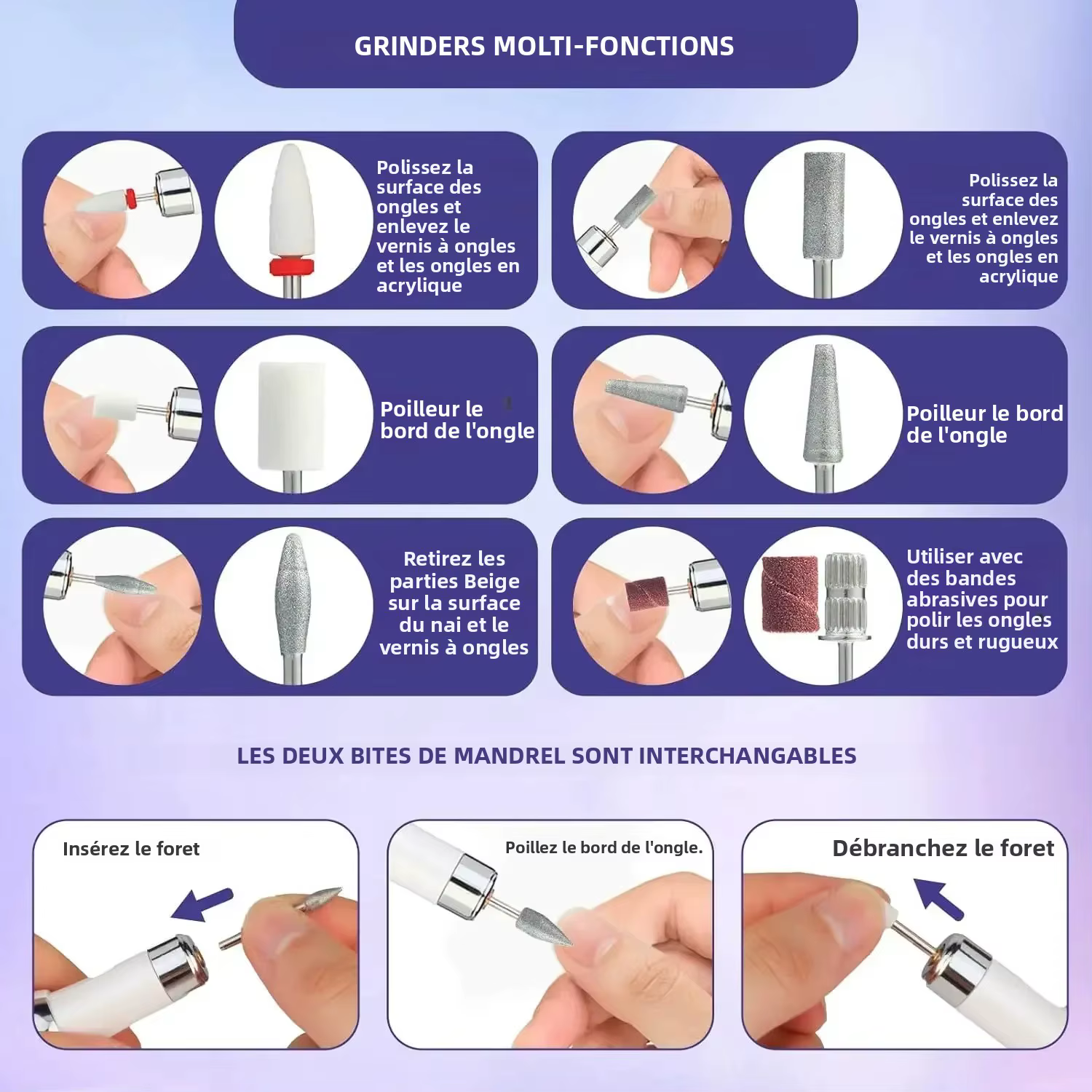 Perceuse à ongles électrique – Outil professionnel de manucure/pommisme pour le limage