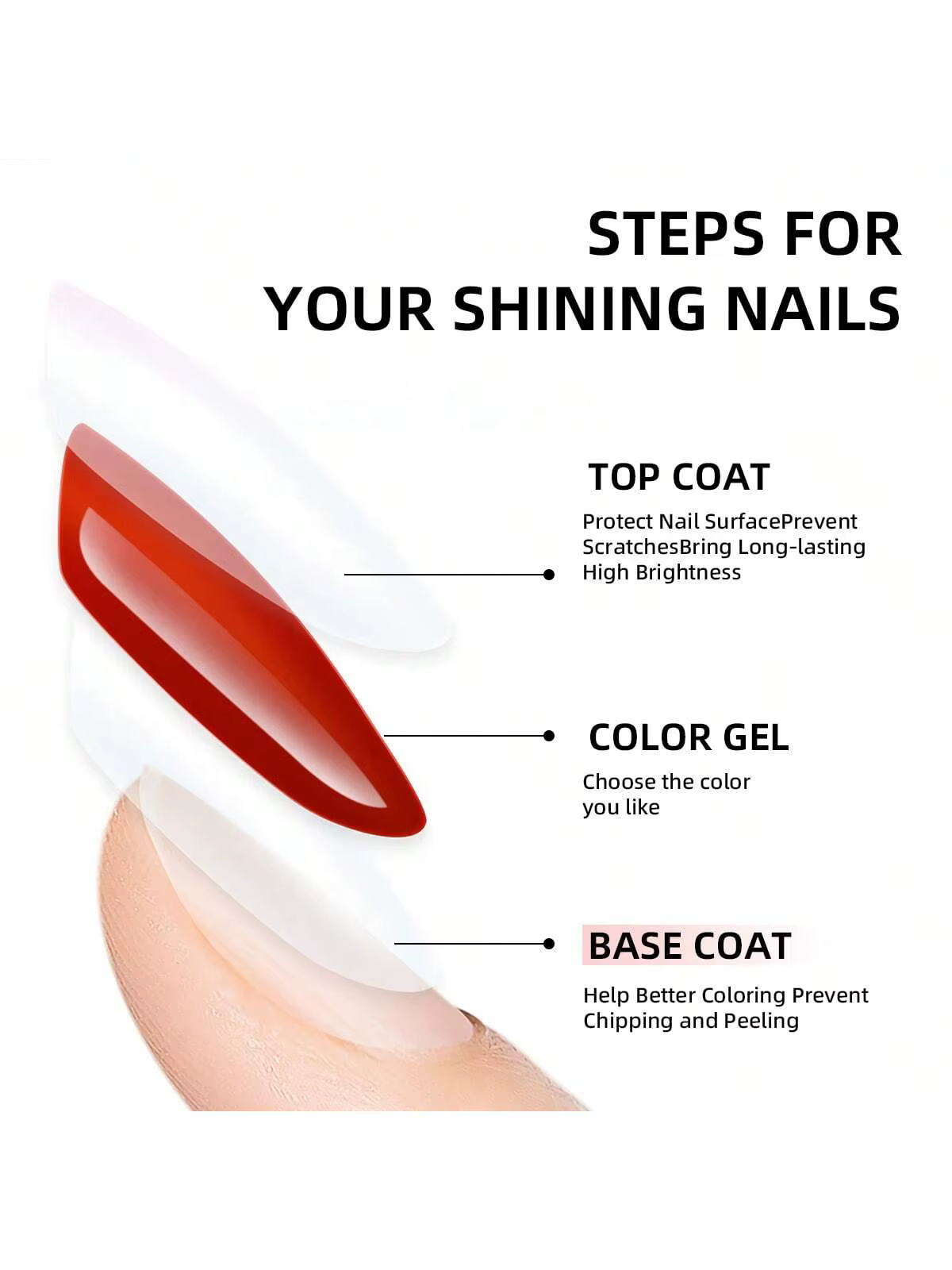 1pc 15ml couche de Base vernis à ongles Gel pour renforcer Gel Extension Gel