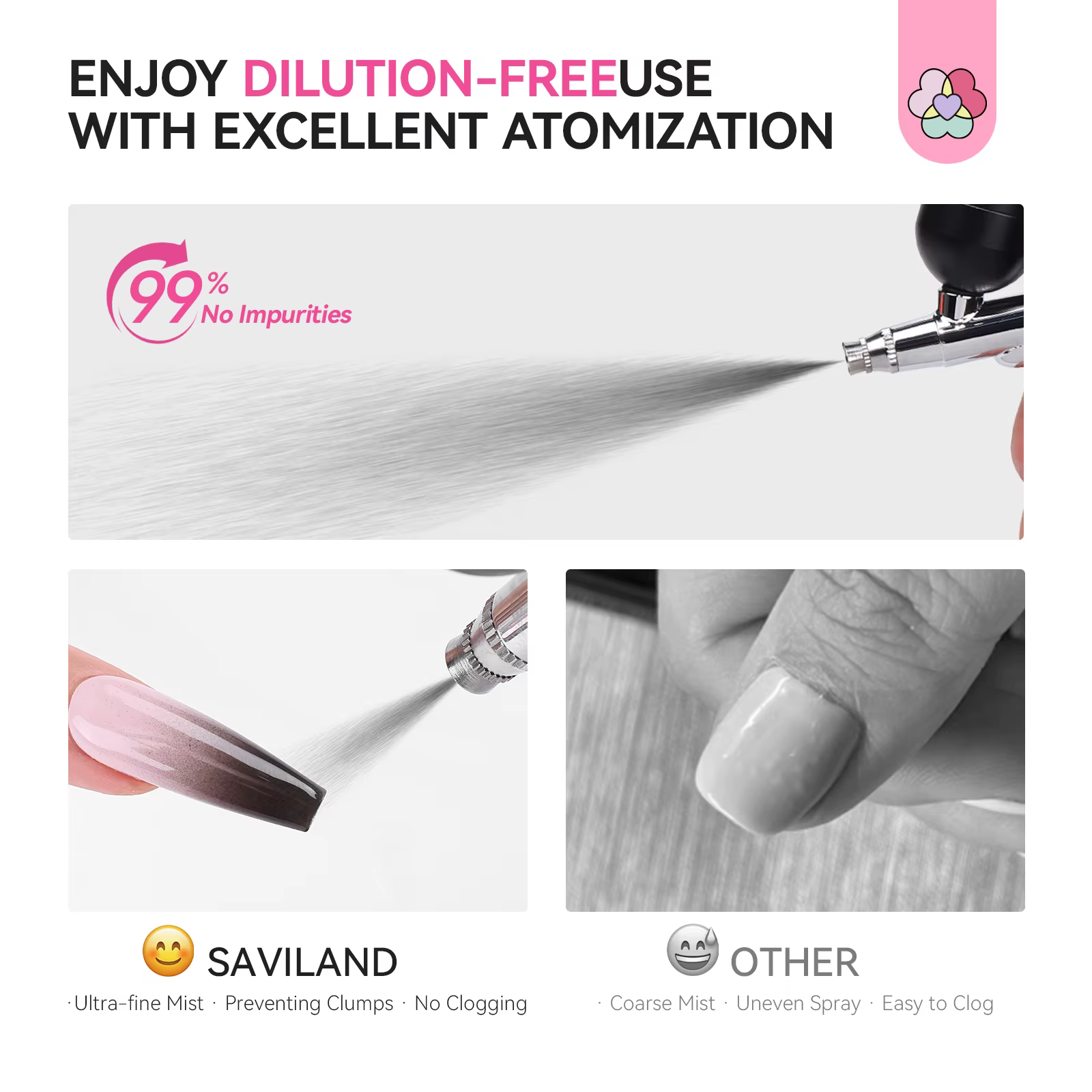 SAVILAND 20ml aérographe Gel vernis à ongles sans dilution blanc noir