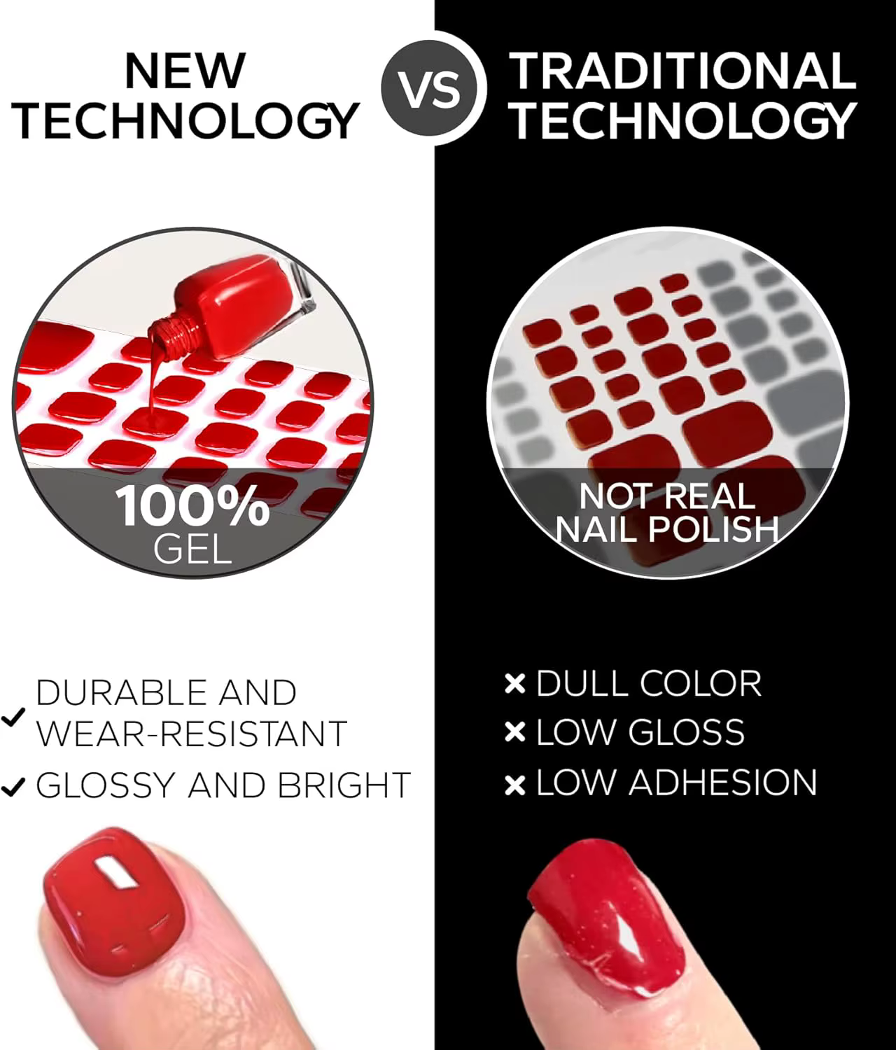 Bandes de gel semi-durcies pour ongles