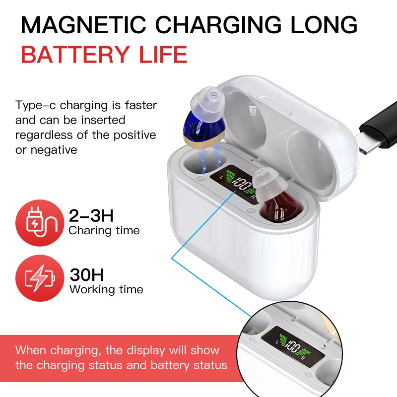 Rechargeable Prothèse auditive pour personnes âgées ITE pour sourds Affichage numérique L'appareil d'écoute Amplificateur de son sans fil Prothèses auditives invisibles