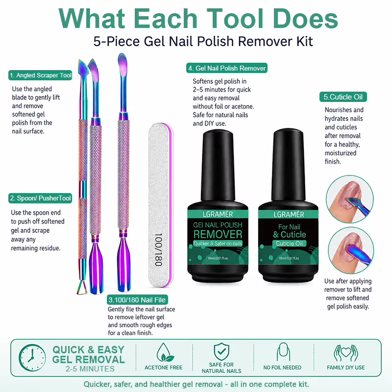 Kit de Soin des Cuticules et Dissolvant de Vernis Gel : Repousse-cuticules Métalliques Arc-en-ciel