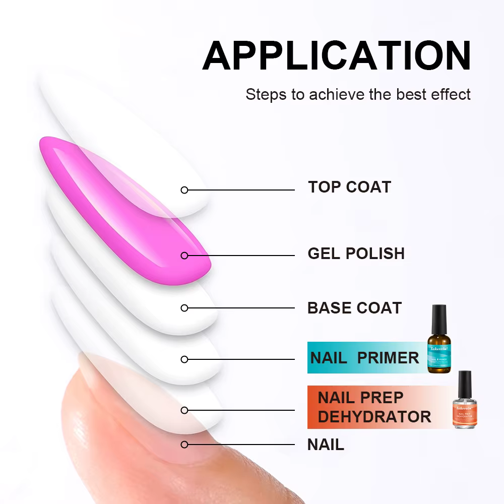 Déshydrateur de préparation à séchage rapide pour ongles