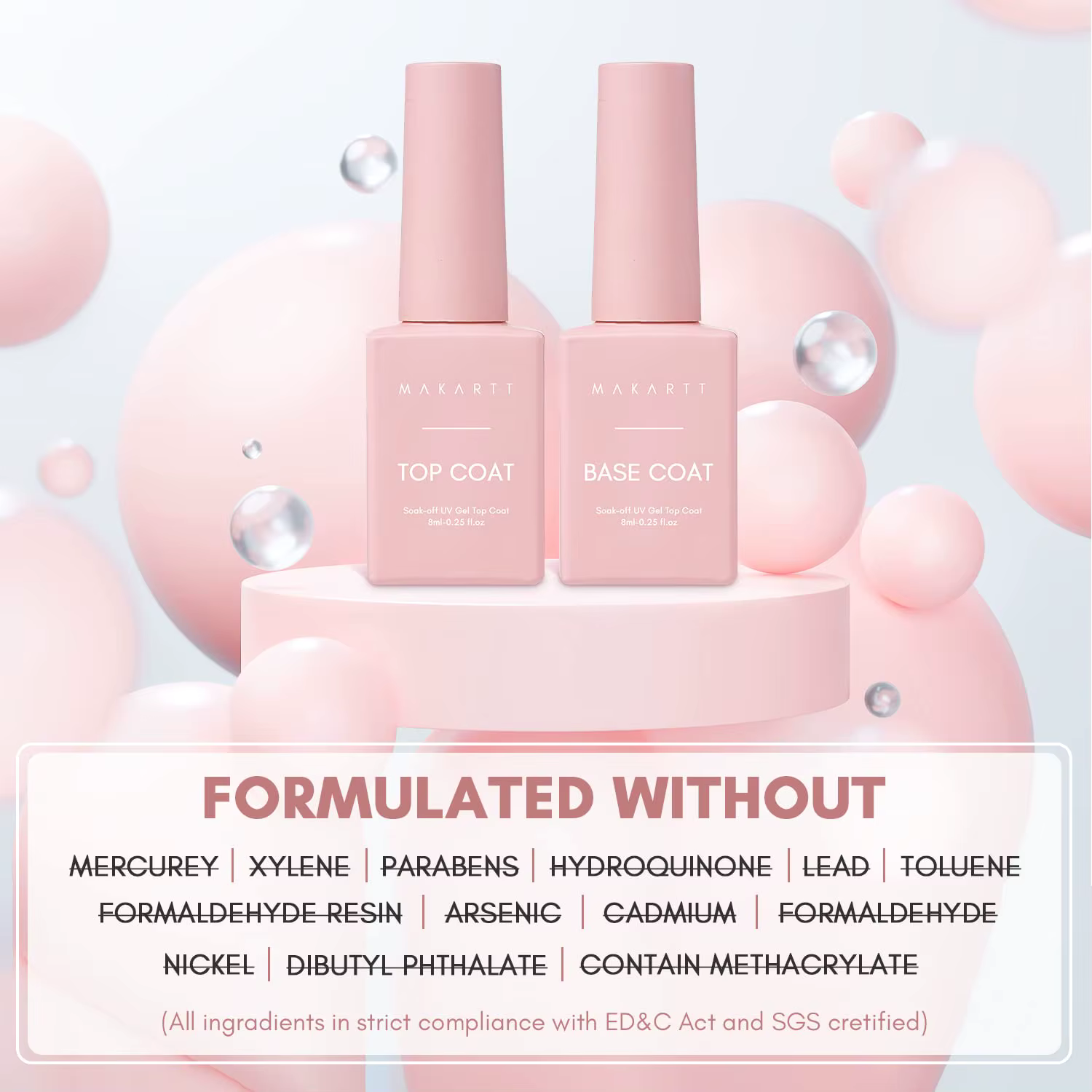 Makartt-Kit de Verhéritage à Ongles UV et Base