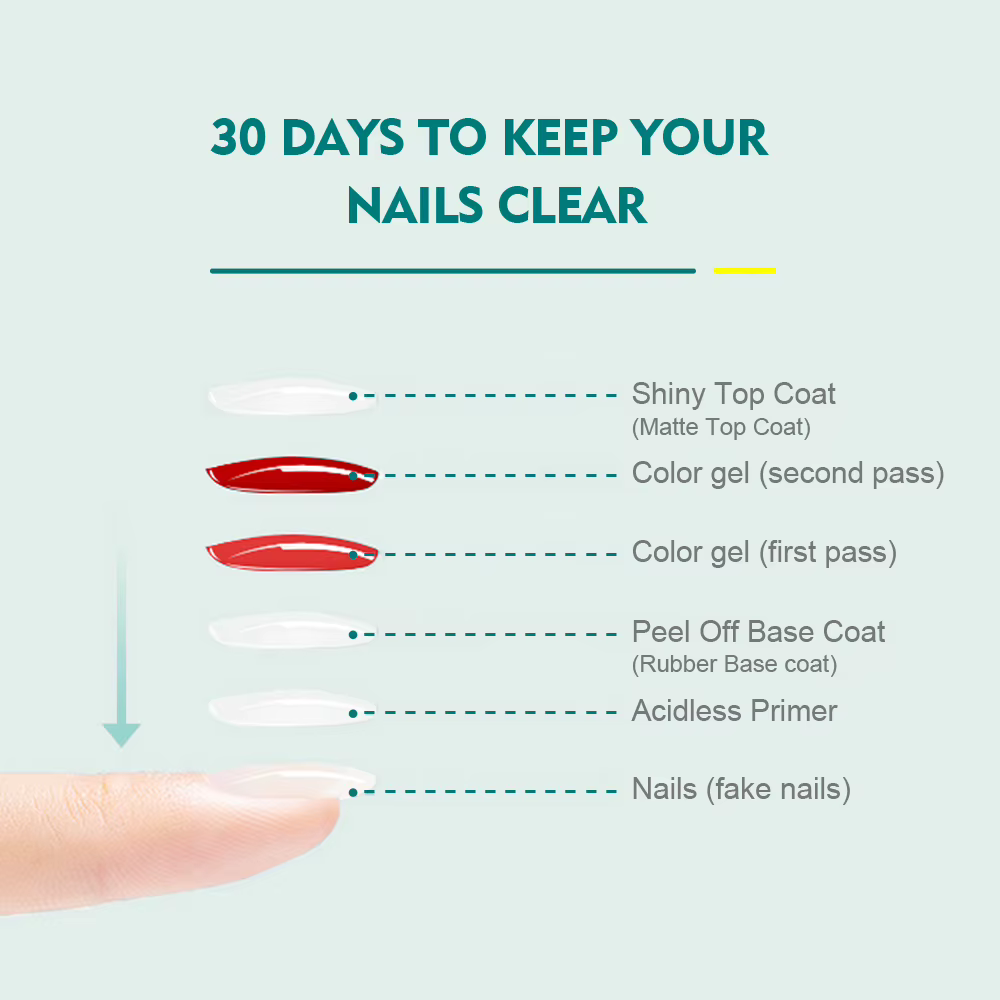 Nailpop-Top Coat Base Coat