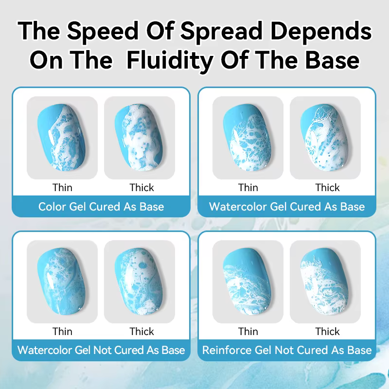 BORN PRETTY 1/2Pcs Ocean Wave Watercolor Liquid Gel Nail Polish Set White