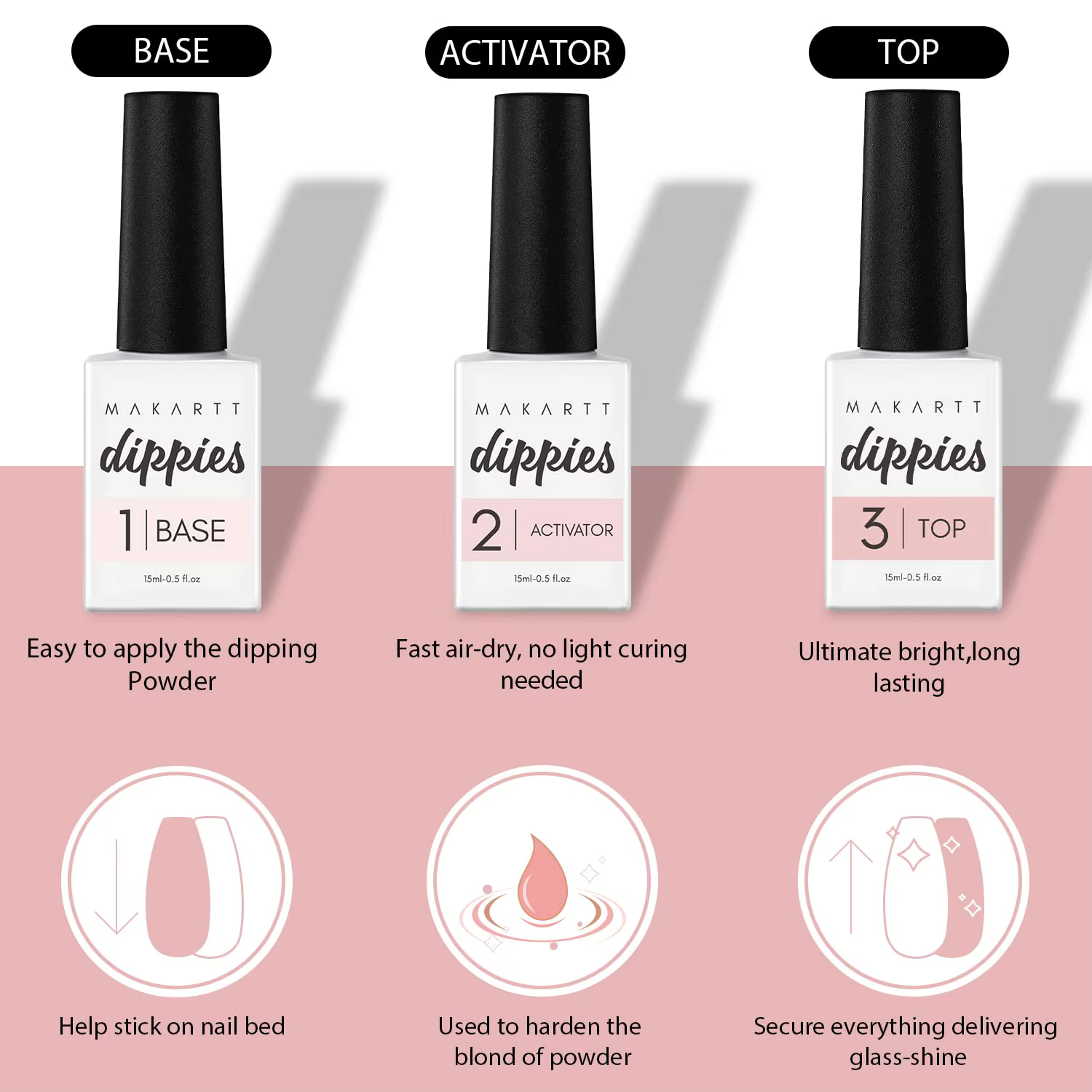 Kit de démarrage pour ongles en acrylique