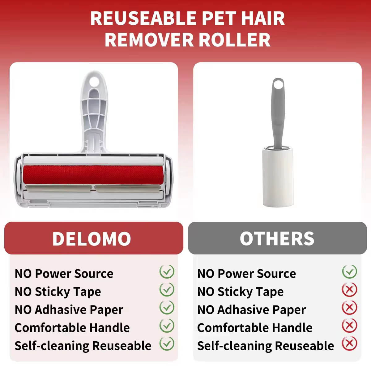 Rouleau d'épilation pour animaux de compagnie, dissolvant de fourrure pour chiens et chats avec Base autonettoyante, outil d'épilation efficace des poils d'animaux, parfait pour les meubles