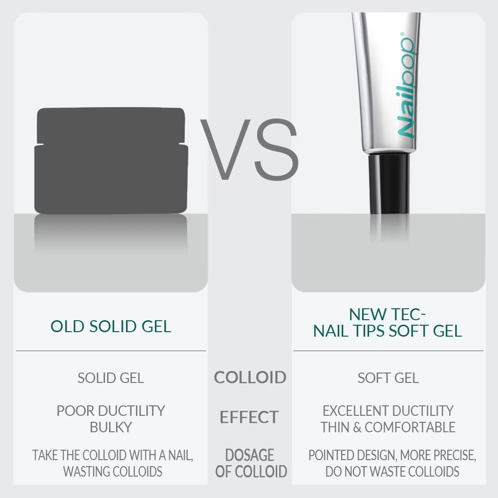 Nailpop – colle à ongles en Gel solide