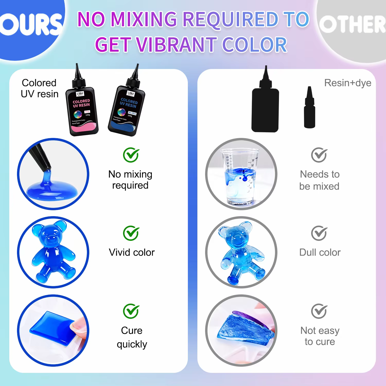 Résine UV, ensemble de résine UV couleur unie 12 couleurs