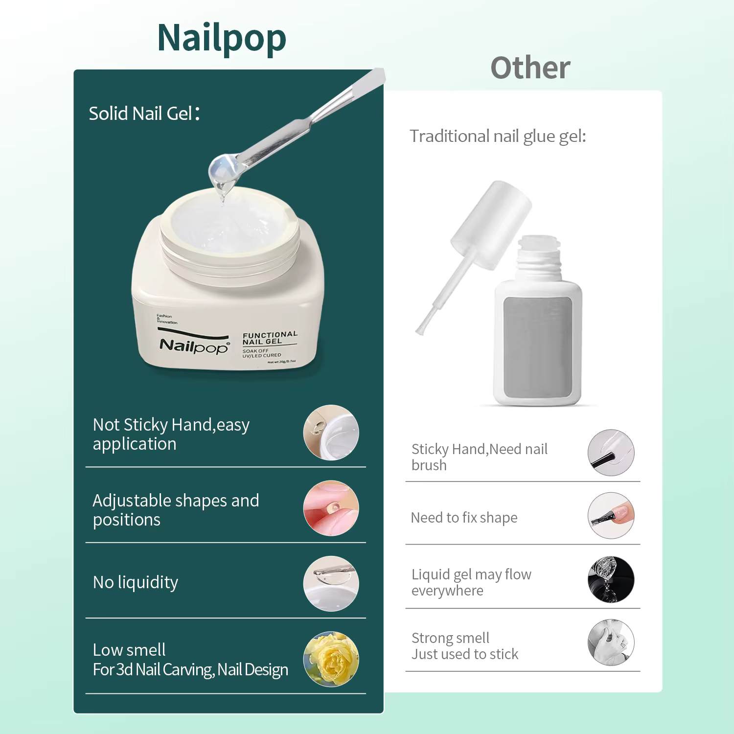 Gel adhésif solide Nailpop - Gel UV transparent pour ongles à presser
