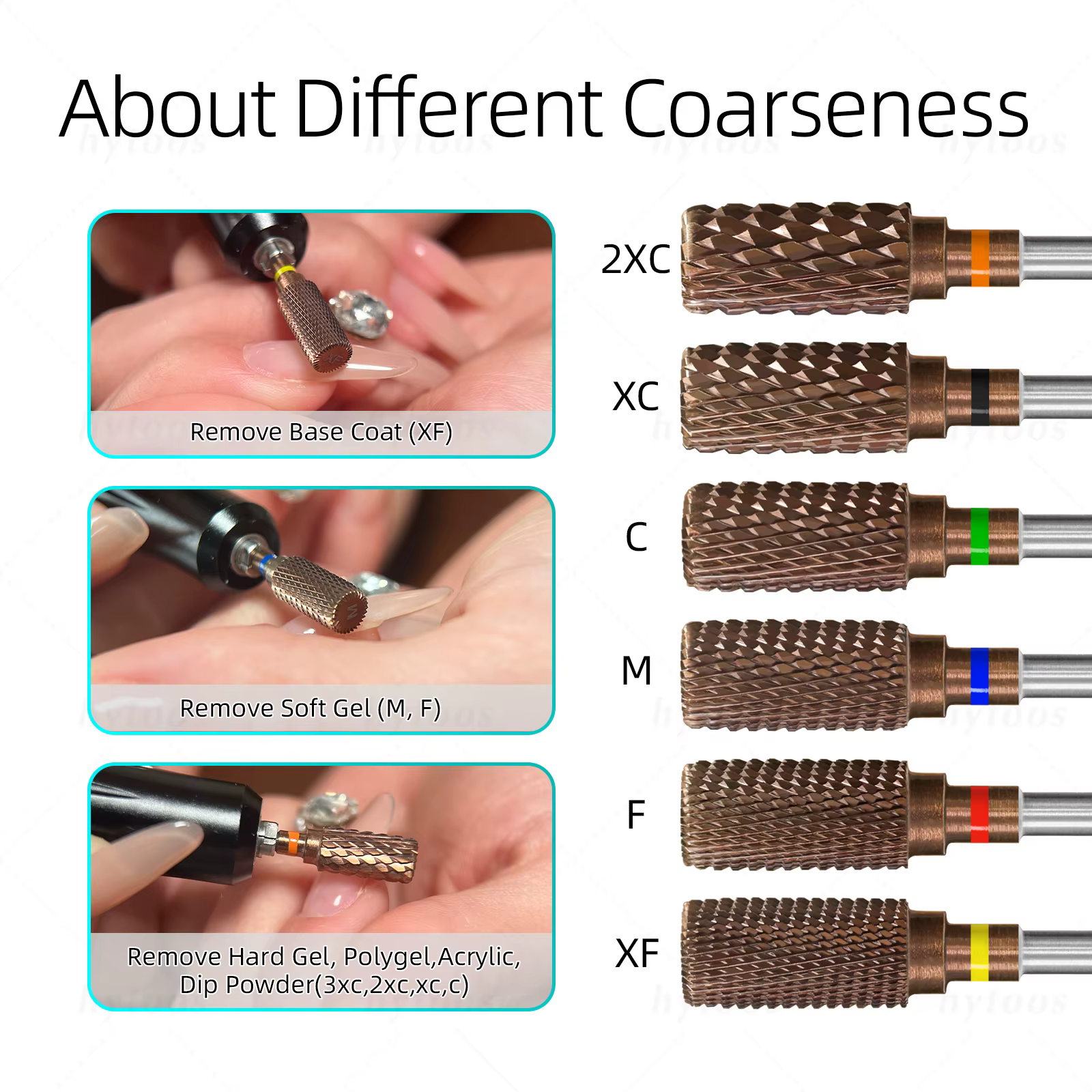 HYTOOS Embouts de ponceuse à ongles professionnels en carbure
