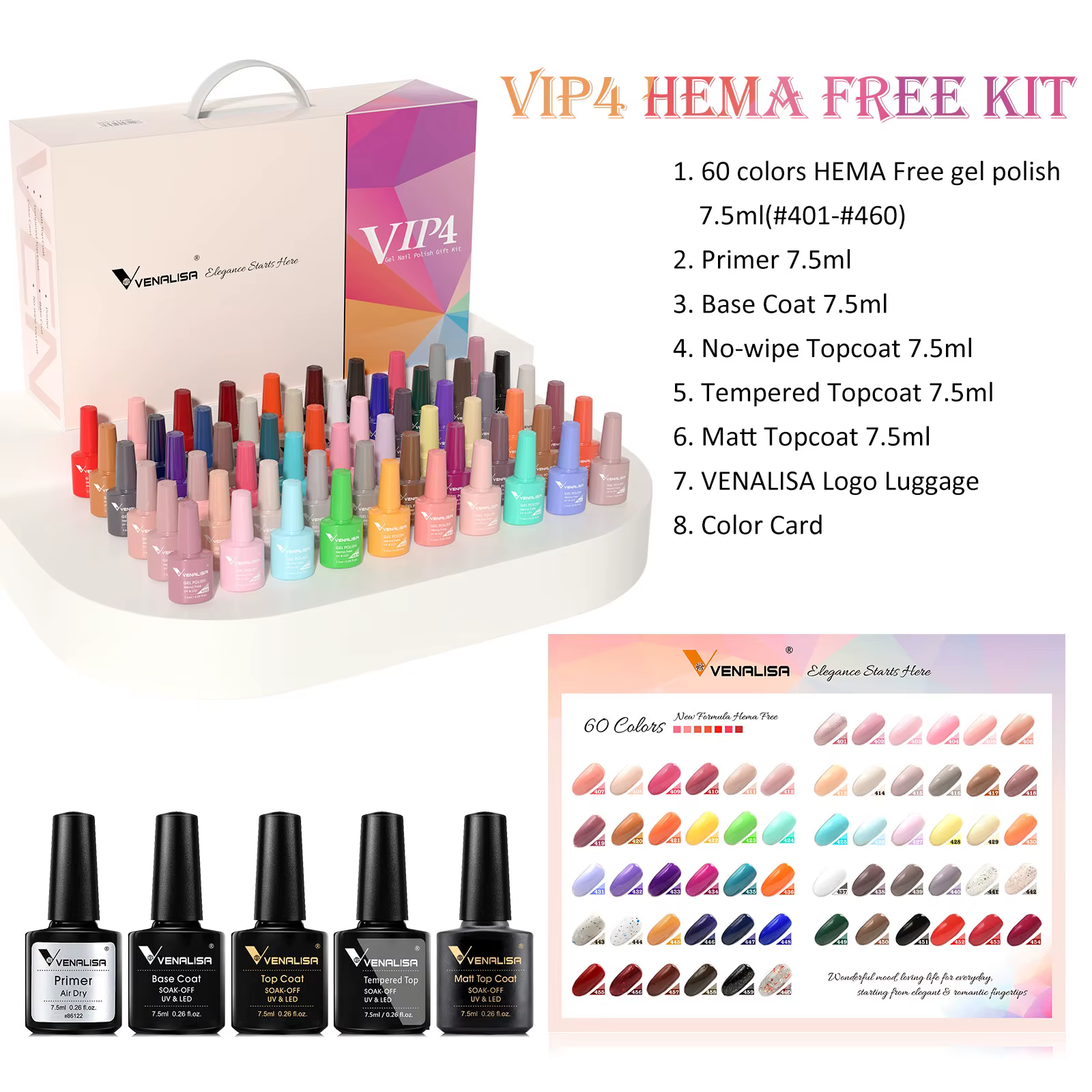 VENALCrawVIP5-Kit de Verhéritage à Ongles Gel Professionnel