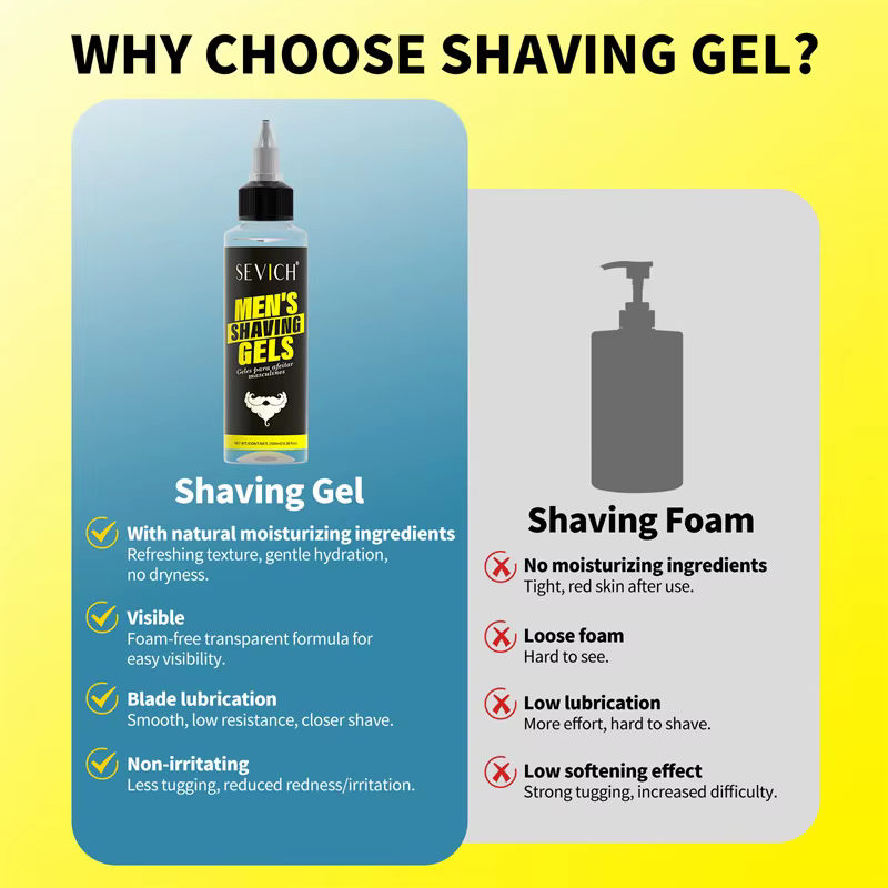Crème à raser Gel à raser naturel hommes crème à raser Non irritante hydrater lisse Transparent barbe moususse à raser pour hommes cadeau